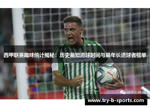 西甲联赛趣味统计揭秘:历史最短进球时间与最年长进球者榜单 西甲联赛趣味统计揭秘:历史最短进球时间与最年长进球者榜单