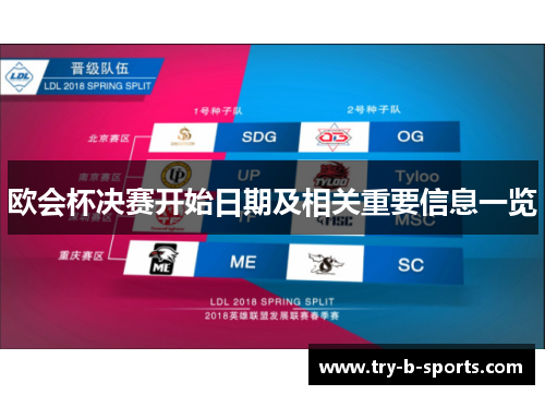 欧会杯决赛开始日期及相关重要信息一览 欧会杯决赛开始日期及相关重要信息一览