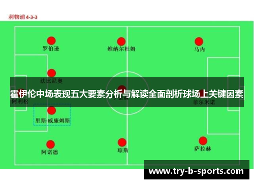 霍伊伦中场表现五大要素分析与解读全面剖析球场上关键因素
