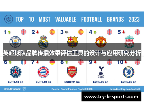 英超球队品牌传播效果评估工具的设计与应用研究分析 英超球队品牌传播效果评估工具的设计与应用研究分析