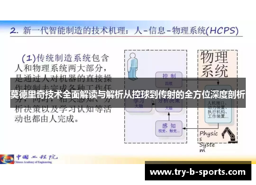 莫德里奇技术全面解读与解析从控球到传射的全方位深度剖析