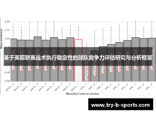 基于英超联赛战术执行稳定性的球队竞争力评估研究与分析框架