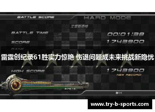 雷霆创纪录61胜实力惊艳 伤退问题成未来挑战新隐忧 雷霆创纪录61胜实力惊艳 伤退问题成未来挑战新隐忧