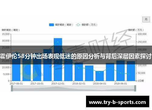 霍伊伦58分钟出场表现低迷的原因分析与背后深层因素探讨 霍伊伦58分钟出场表现低迷的原因分析与背后深层因素探讨