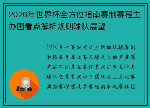 2026年世界杯全方位指南赛制赛程主办国看点解析规则球队展望